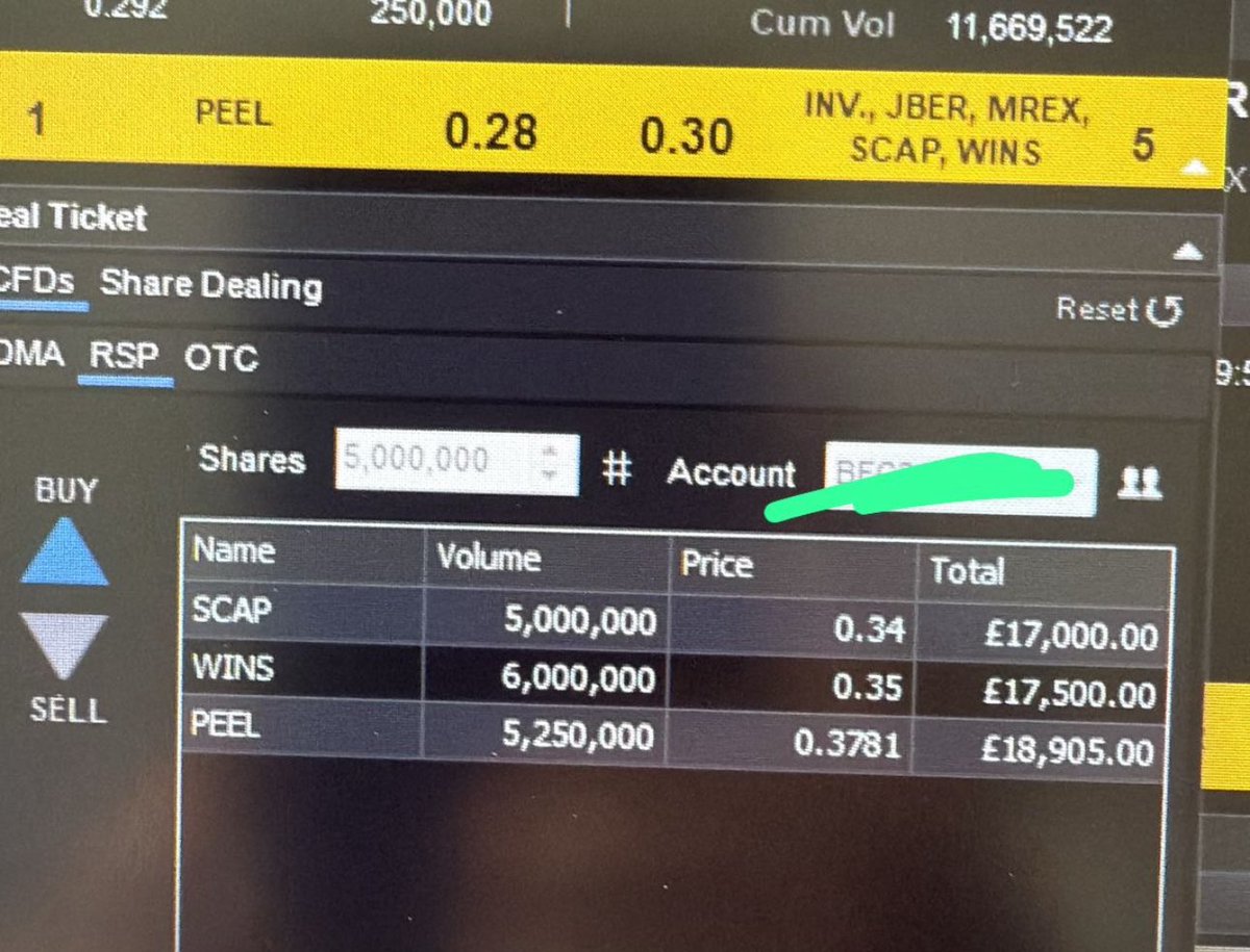 Seen #ECR 👀

NO STOCK ABOUT 😎🤫

Back to the 40s ⁉️