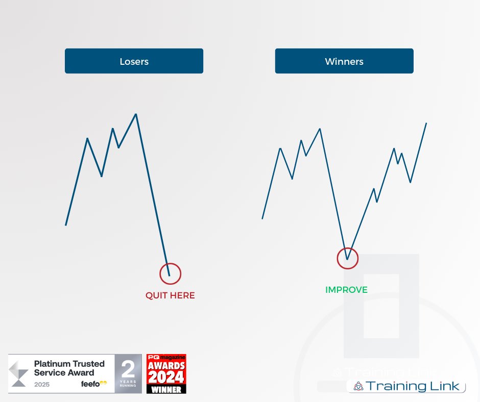 Feeling overwhelmed by the syllabus?

Remember: every expert was once a student who refused to give up.

Your future self, with those letters after your name, is thanking you for persisting ☺️

#Bookkeeping #Accounting #DistanceLearning