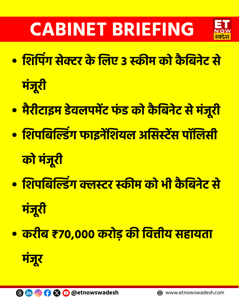ETNowSwadesh's tweet image. #CABINETBRIEFING | शिपिंग सेक्टर के लिए 3 स्कीम को कैबिनेट से मंजूरी
- रेलवे कर्मचारियों के लिए दिवाली बोनस को कैबिनेट से मंजूरी

#ShippingSector #IndianRailways #DiwaliBonus