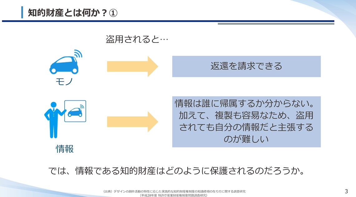 INPIT_jp's tweet photo. 【IP ePlat：コンテンツリリース🌟】
初心者向け説明会動画の最新版「2025年度初心者向け説明会」を公開しました！
🔰知財初学者の方
🧑‍💼初めて知財に関わる社会人の皆さまに特におすすめ
✅スマホ・PCでいつでも視聴OK

👇ぜひご視聴ください💻🎧！https://t.co/zciLmLoBba
#INPIT #IPePlat #知的財産 #初めての知財 #初心者向け説明会