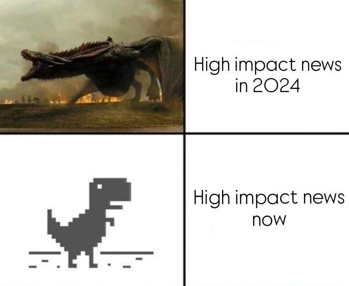 Trader Theory tweet media