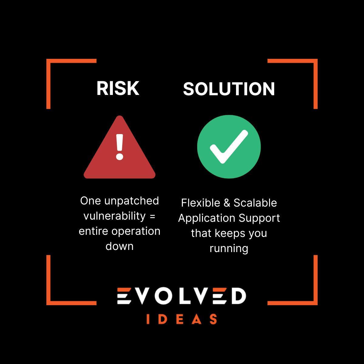 EvolvedIdeas1's tweet image. 📢In today’s digital world, even one missed update can shut down your operations📢
At Evolved Ideas, our Application Support services are designed to grow with your business.
Tap the link below to see how we do it 👇
🌐 evolved-ideas.com/solutions/supp…
#ApplicationSupport #EvolvedIdeas