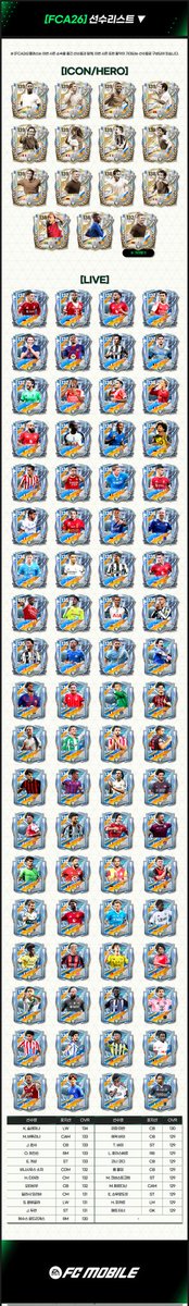 FC MOBILE KOREA ANNIVERSARY EVENT