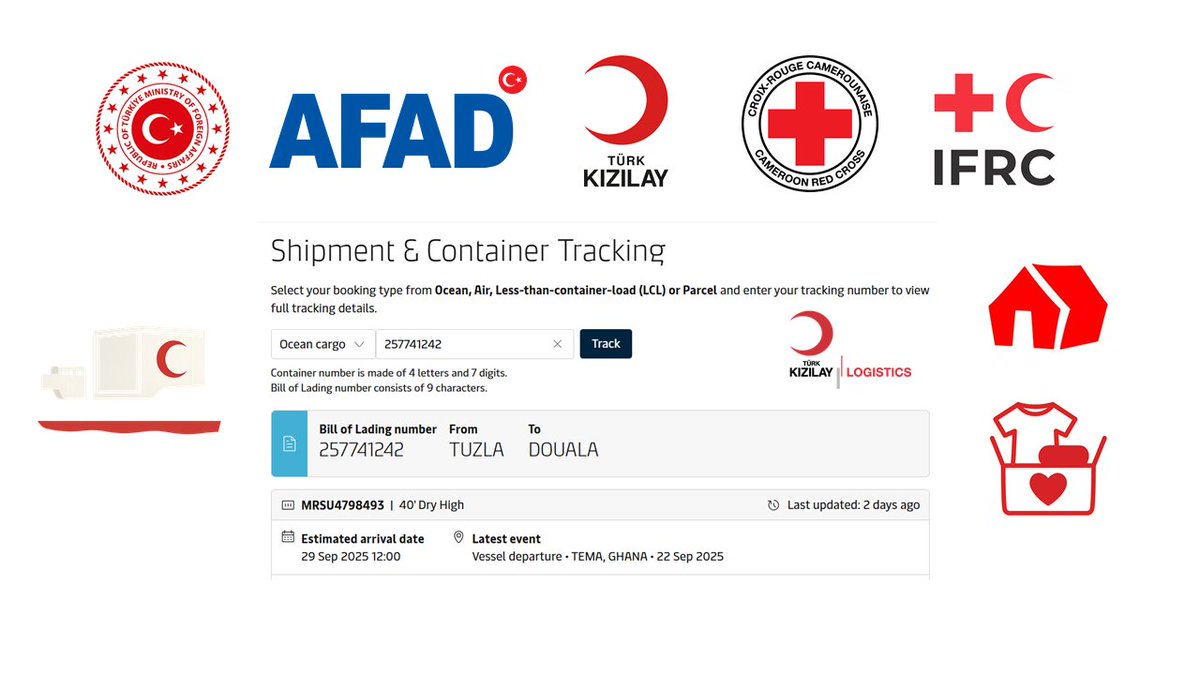 📍Türkiye 🇹🇷 ➡️📍 Cameroon 🇨🇲

Arriving soon.

A new shipment as part of <a href="/RedCrescent/">Türk Kızılay International</a> and <a href="/CroixRougeCam/">Cameroon Red Cross</a> partnership is sailing en route to Douala Port🚢⛺️📦

Grateful to <a href="/AFADTurkiye/">AFAD</a> for the support &amp; to the <a href="/TC_YaoundeBE/">Türkiye in Cameroon</a> &amp; @IFRC Yaoundé Country Cluster for their facilitation.