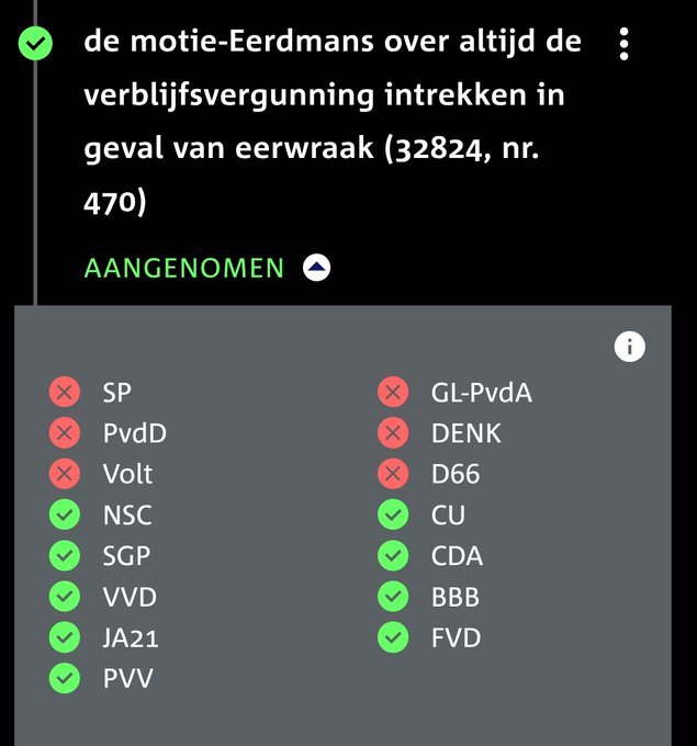 DimitriVistick's tweet image. Alles op rood behoort niet in deze regering te zitten.