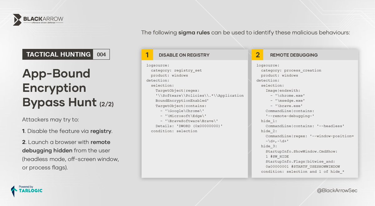 BlackArrow tweet media