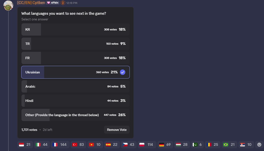 Народ, треба хелп - будь ласка зайдіть в цей канал і проголосуйте за українську мову. Це основний конкурент Escape from Tarkov і там у нас нехіле ком'юніті. Нам треба українська у грі

discord.com/channels/11793…