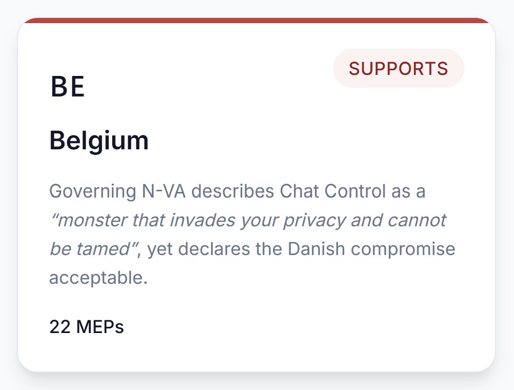 Mocht <a href="/de_NVA/">N-VA</a> #ChatControl écht niet willen, dan zou 🇧🇪 gewoon tegen stemmen.
Maar kijk, 🇧🇪 vindt het nu blijkbaar toch aanvaardbaar! Logen ze over hun standpunt, hebben ze in Arizona niks te zeggen, of is dit een misverstand en stemt 🇧🇪 toch tegen?
Wat is het, <a href="/MichaelFreilich/">Michael Freilich</a>?