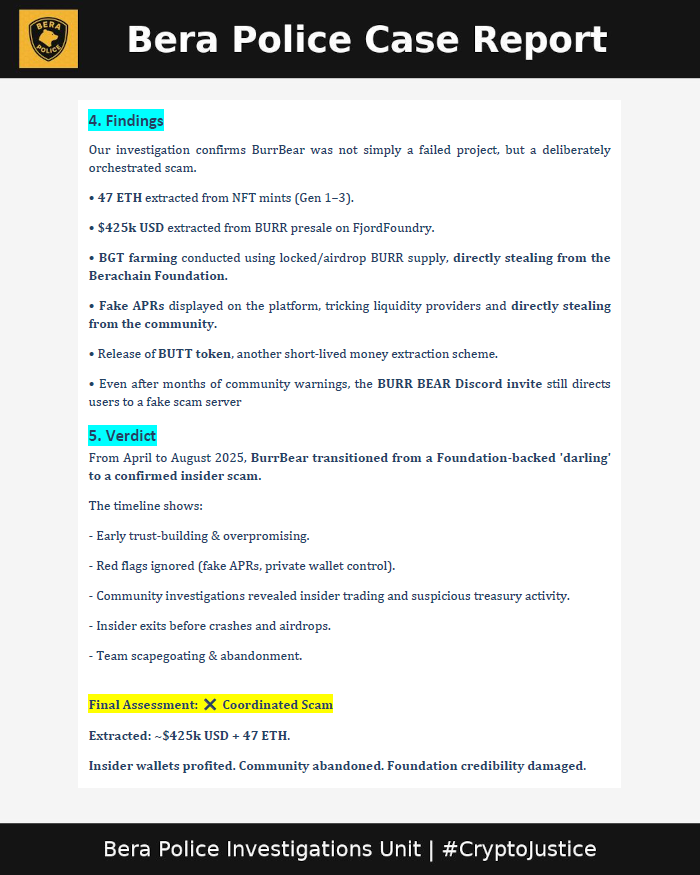 BeraPolice's tweet photo. 🚨🐻Case File 001 - @moneygoesburr 

From Foundation darling to confirmed scam!

The inside job that poisoned the Hive!

👇Part I👇

#BeraPolice #CryptoJustice #Berachain
@babbysfirstNFT @berachain https://t.co/xstzvSY9UH