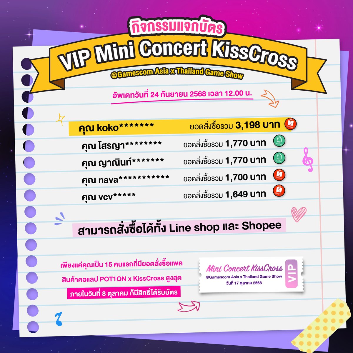 potion_th's tweet image. 📌ประกาศรายชื่อผู้มียอดสั่งซื้อแพค POT1ON x KissCross  ประจำวันที่ 24 ก.ย. เวลา 12:00 น.

โพชั่นขอขอบคุณคุณลูกค้าที่ให้ความสนใจในกิจกรรมของเราเสมอ  💓
เราจะทำการประกาศรายชื่ออีกครั้งใน 📌 วันพุธที่ 1 และ 8 ตุลาคม 2568 นี้ ตั้งตารอให้ดีล่ะ 🤩

🤗…