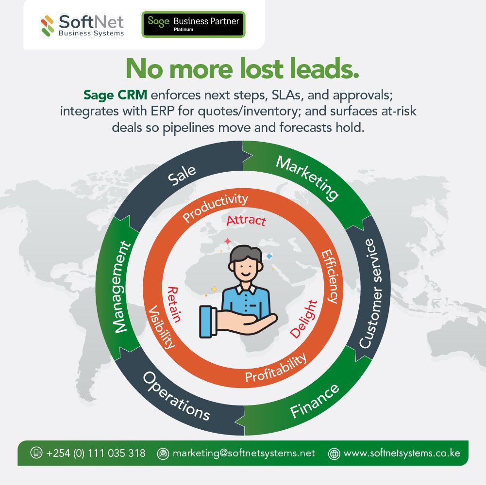 softnetbiz's tweet image. 📈 Pipeline discipline wins quarters. Sage CRM keeps deals moving.

+254 (0) 111 035 318  
Marketing@Softnetsystems.net · softnetsystems.co.ke/services  

#SageCRM #SalesOps #RevenueGrowth #SoftNetBusinessSystem Sarit Expo Centre Nairobi book fair