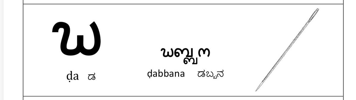 Pavanraj Shetty ⚡️ (@iamprj) on Twitter photo Tulu letter series
#LetterADay
<a href="/Mahimulki/">Mahi Mulki</a> #TCRF
<a href="/vijeshetty/">Vije</a> <a href="/nishantr/">Nishant Ratnakar</a> <a href="/BallalPrashanth/">Prashanth Ballal</a> <a href="/vikramcertified/">Vikram Nayak</a> #Tulu #Tulunad❤️🤍
<a href="/jaiitulunad/">Jaii Tulunad</a> <a href="/ShettyManthan/">Manthan Shetty | ಮಂಥನ್ ಶೆಟ್ಟಿ 🇮🇳</a> <a href="/DivzyRai/">DTheDazzler!</a> <a href="/CaptBrijesh/">Captain Brijesh Chowta ಕ್ಯಾಪ್ಟನ್ ಬ್ರಿಜೇಶ್ ಚೌಟ</a> <a href="/narendramodi/">Narendra Modi</a> <a href="/KateelShri/">Kateel Shri Durgaparameshwari Temple</a>
<a href="/karave_KRV/">ಕರವೇ (KRV)</a> get your folks to learn another language of the state Tulu letter series
#LetterADay
<a href="/Mahimulki/">Mahi Mulki</a> #TCRF
<a href="/vijeshetty/">Vije</a> <a href="/nishantr/">Nishant Ratnakar</a> <a href="/BallalPrashanth/">Prashanth Ballal</a> <a href="/vikramcertified/">Vikram Nayak</a> #Tulu #Tulunad❤️🤍
<a href="/jaiitulunad/">Jaii Tulunad</a> <a href="/ShettyManthan/">Manthan Shetty | ಮಂಥನ್ ಶೆಟ್ಟಿ 🇮🇳</a> <a href="/DivzyRai/">DTheDazzler!</a> <a href="/CaptBrijesh/">Captain Brijesh Chowta ಕ್ಯಾಪ್ಟನ್ ಬ್ರಿಜೇಶ್ ಚೌಟ</a> <a href="/narendramodi/">Narendra Modi</a> <a href="/KateelShri/">Kateel Shri Durgaparameshwari Temple</a>
<a href="/karave_KRV/">ಕರವೇ (KRV)</a> get your folks to learn another language of the state