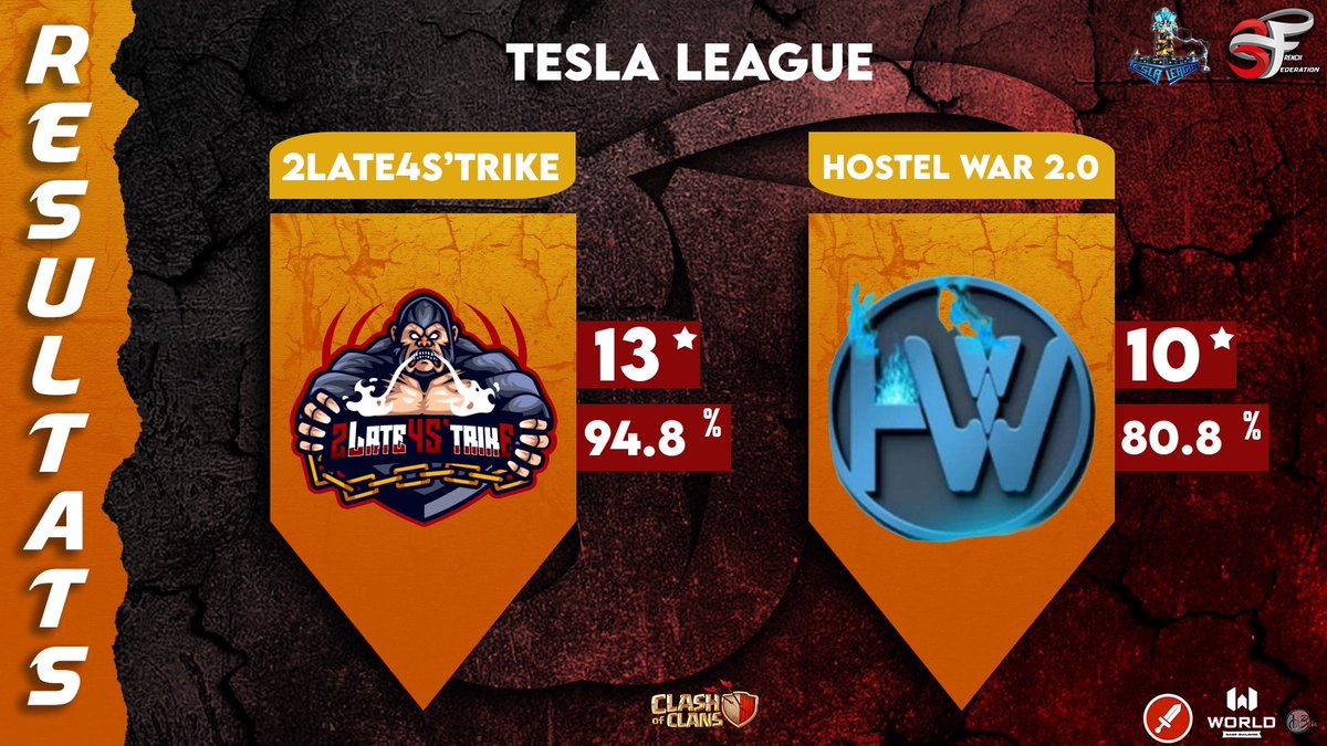 2Late4Strike tweet media