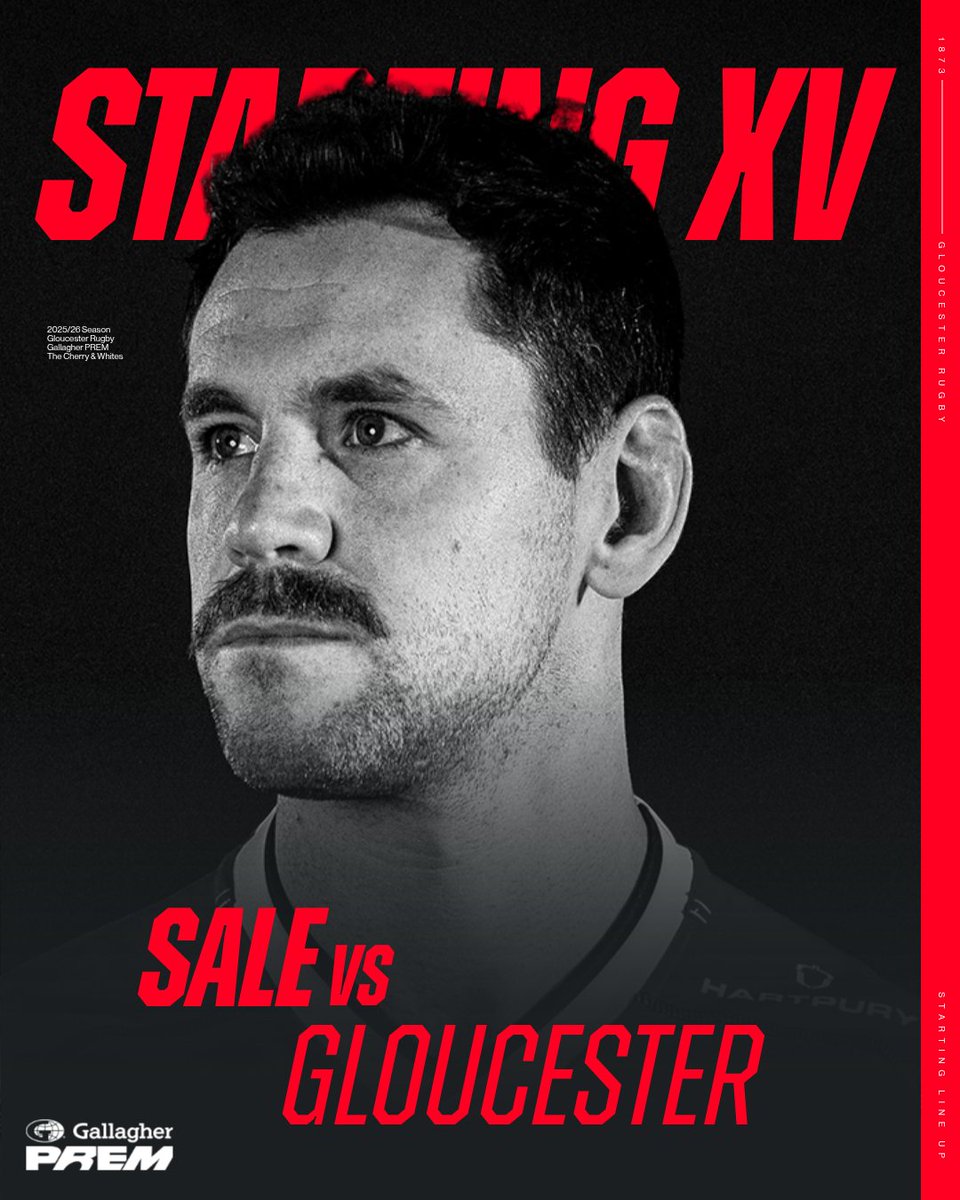 Gloucester Rugby 🍒 tweet media