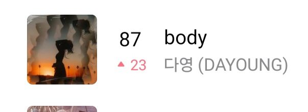 흐항 이렇게 지니 실시간 멜론 탑백 에 계속 등장하는거 너무 좋다 
우주소녀 곡도 이렇게 유지 되었으면 좋겠다