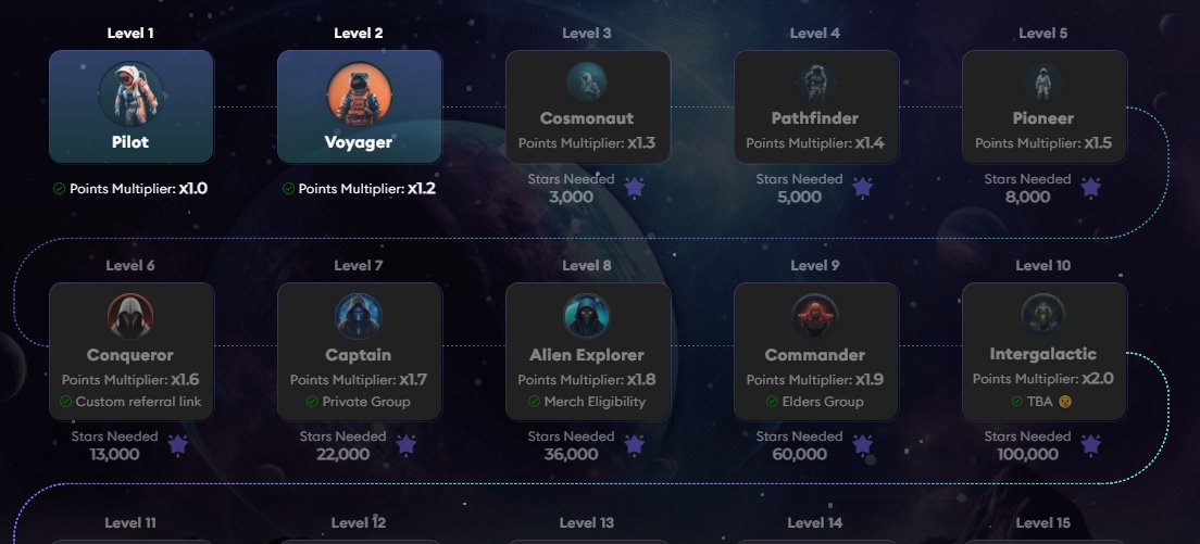 sambong25's tweet image. 노야 @NetworkNoya 드디어 레벨2를 달성했습니다. 

굉장히 오래걸렸네요. ㅎ
눈물이 납니다. ㅎㅎㅎ

@KaitoAI