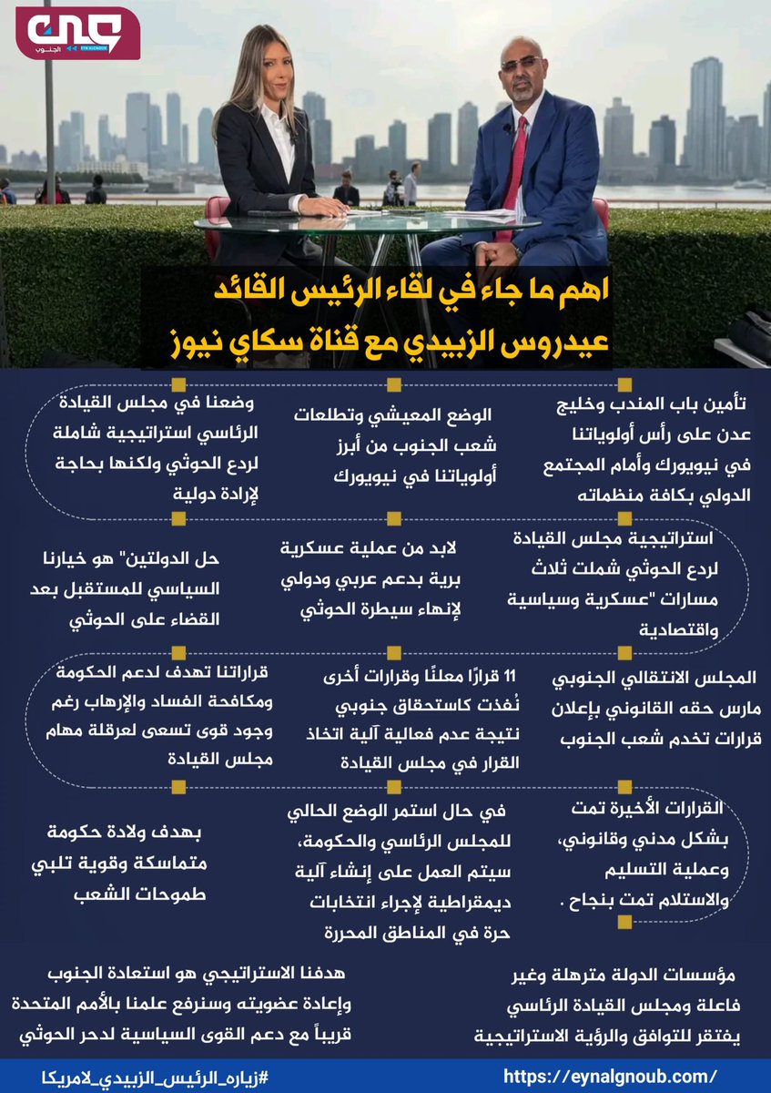 انفوجرافيك يوضح اهم ما جاء في لقاء الرئيس القائد عيدروس الزبيدي مع قناة سكاي نيوز 
#زياره_الرئيس_الزبيدي_لامريكا