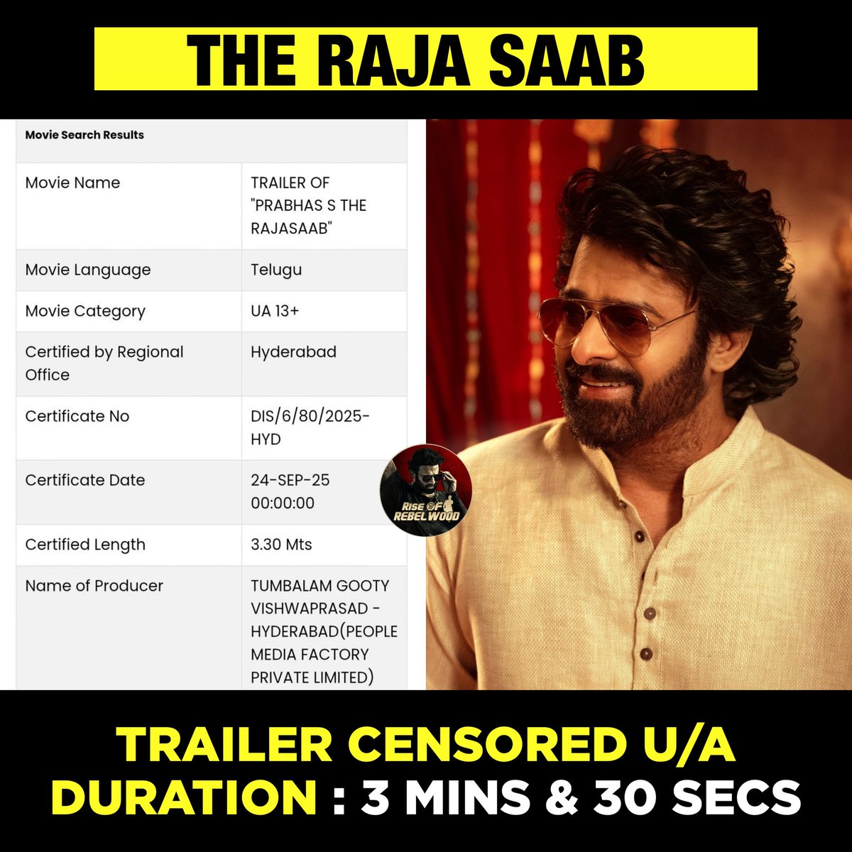 RiseOfRebelwood's tweet image. Locked &amp;amp; loaded.
The King is on his way..!! 👑🔥

#TheRajaSaab #Prabhas