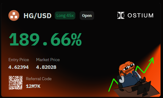 The other day I messaged <a href="/OstiumLabs/">Ostium</a> directly for info about their HG futures (copper), as I was looking to long but couldn't find a DEX supporting copper. The admin replied to me within 30 seconds. If you are looking to trade other markets besides crypto, this platform is great