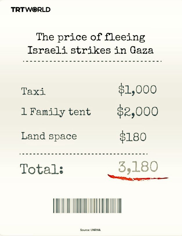 I’m from Gaza; displaced many times, lost my home and everything.
Today I’m just trying to save my family from bombing and displacement.
Cost: $3,180 (🚕Taxi – ⛺Tent – 🌱Small space).
Every contribution, no matter how small, saves a life.
🔗 [chuffed.org/project/133969…]