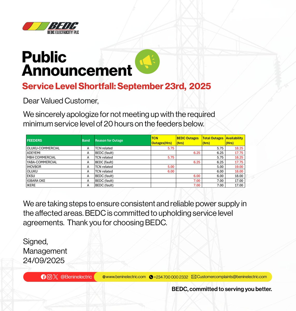 BEDC Electricity Plc tweet media