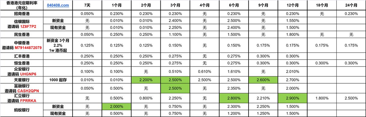 风巢森淼 tweet media