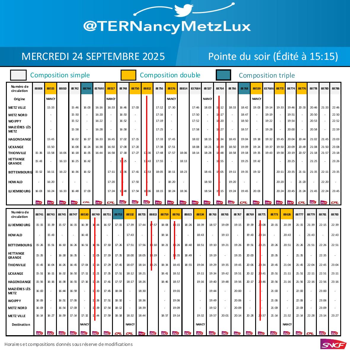 TER Nancy-Metz-Lux tweet media