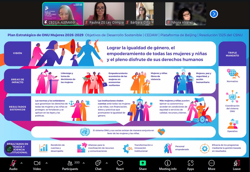 Presentes en la Reunión de representantes de organizaciones feministas, de mujeres y de la sociedad civil con Bibiana Aido Almagro de <a href="/ONUMujeres/">ONU Mujeres</a>, nueva directora regional para las Américas y el Caribe. ¡Bienvenida!