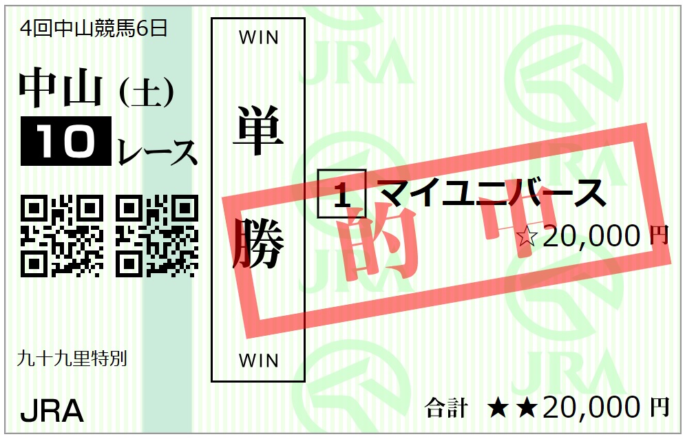 kensyou_x's tweet image. /
単複強め1頭来ました🥰🎉
\

通算成績
馬券圏内率92.9％🎯
(116-22-7-11)

先週
🐴パントルナイーフ 🥇
🐴マイユニバース 🥇

公式LINEにて無料公開!
(友達追加でOKです)
↓
lin.ee/kLGdaF1

いいね＆RT応援も
お願いします🥰