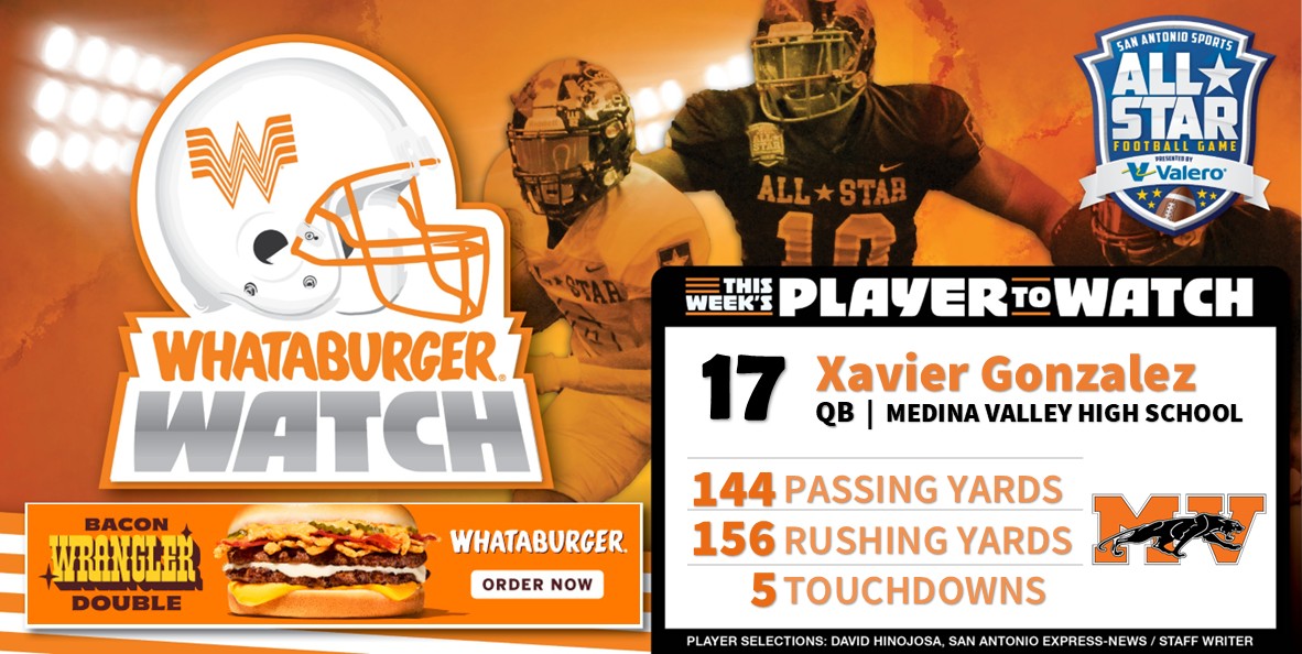 San Antonio Sports (@sa_sports) on Twitter photo . <a href="/Whataburger/">Whataburger®</a> Watch - Week 4 Honoree
Highlighting some of the top talent in Greater SA!
Xavier Gonzalez
QB | Medina Valley High School
144 Passing Yards
156 Rushing Yards
5 Touchdowns
#WhataburgerWatch #txhsfb #SASAllStarGame
<a href="/XavierG0017/">Xavier Gonzalez</a> , <a href="/MVHSpanthersFB/">MVHS Football</a> , and <a href="/ab02ss/">Andrew Britt</a> . <a href="/Whataburger/">Whataburger®</a> Watch - Week 4 Honoree
Highlighting some of the top talent in Greater SA!
Xavier Gonzalez
QB | Medina Valley High School
144 Passing Yards
156 Rushing Yards
5 Touchdowns
#WhataburgerWatch #txhsfb #SASAllStarGame
<a href="/XavierG0017/">Xavier Gonzalez</a> , <a href="/MVHSpanthersFB/">MVHS Football</a> , and <a href="/ab02ss/">Andrew Britt</a>