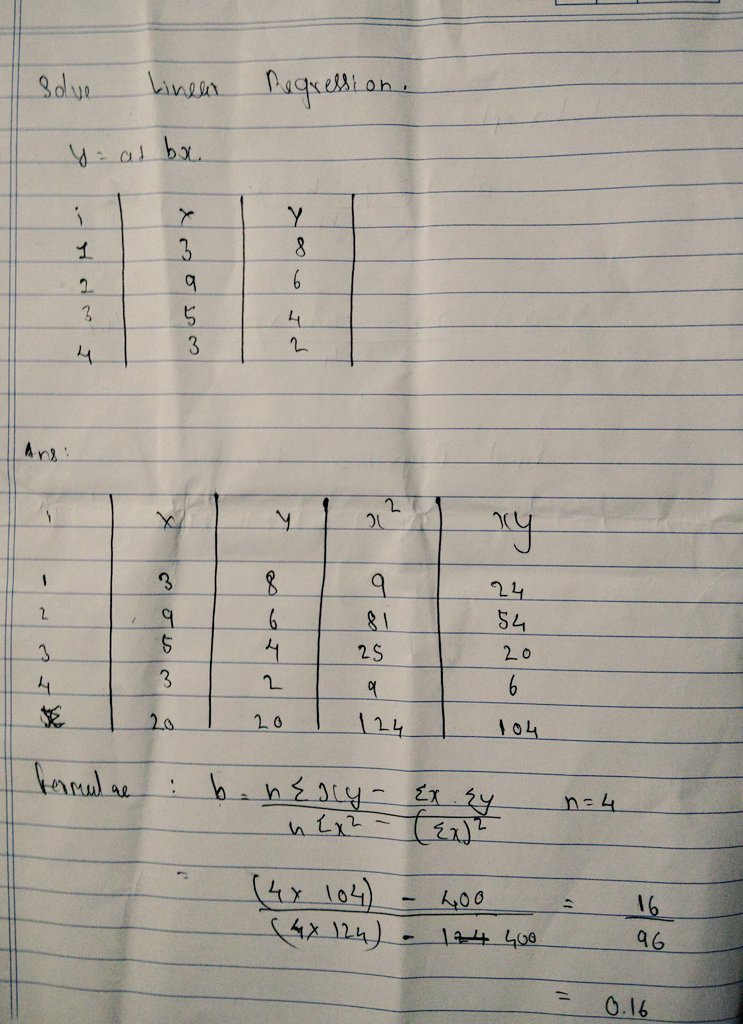_kedar_18's tweet image. Day 10 of becoming an ML beast 🦾
Revised how Linear Regression work   📉 slope, intercept &amp;amp; error terms. Basics that fuel ML predictions!

#MachineLearning #LinearRegression #100DaysOfML