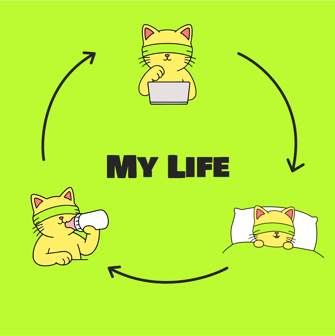 Work, sleep, milk, repeat 🔁

$LPUSS The <a href="/LineaBuild/">Linea.eth</a> Cat 😼