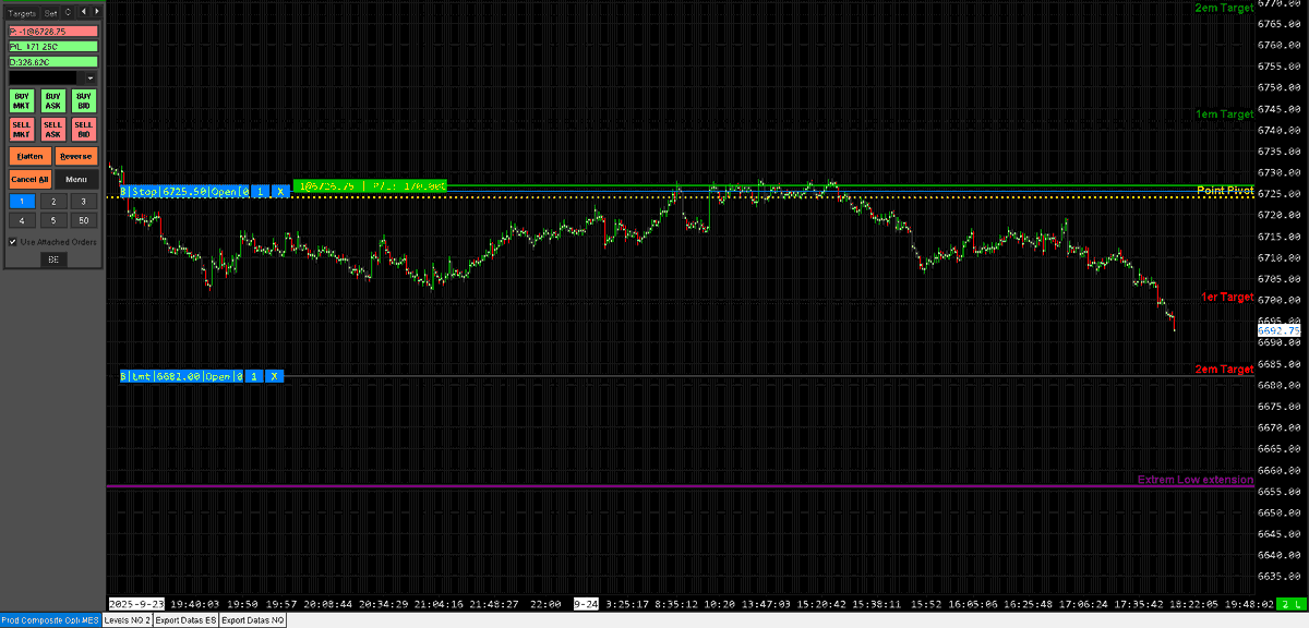 JT for SC tweet media