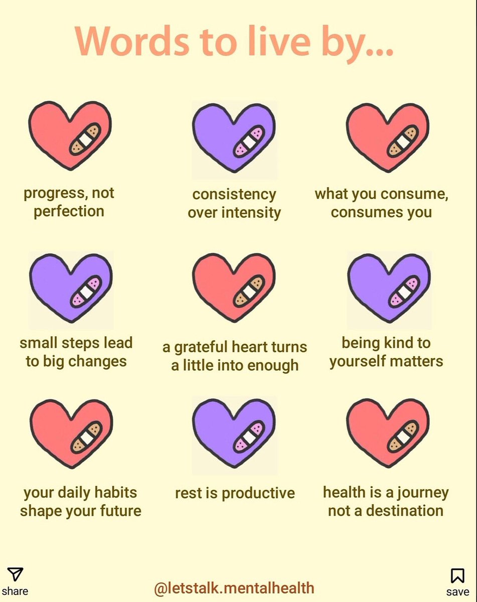 MentallyAwareNG's tweet photo. Every phrase carries strength, a reminder to keep moving. Which speaks loudest right now?
📸:@ letstalk.mentalhealth
#WordsToLiveBy
#MindfulReflections
#MANIcares https://t.co/Vj5iEl8p3i