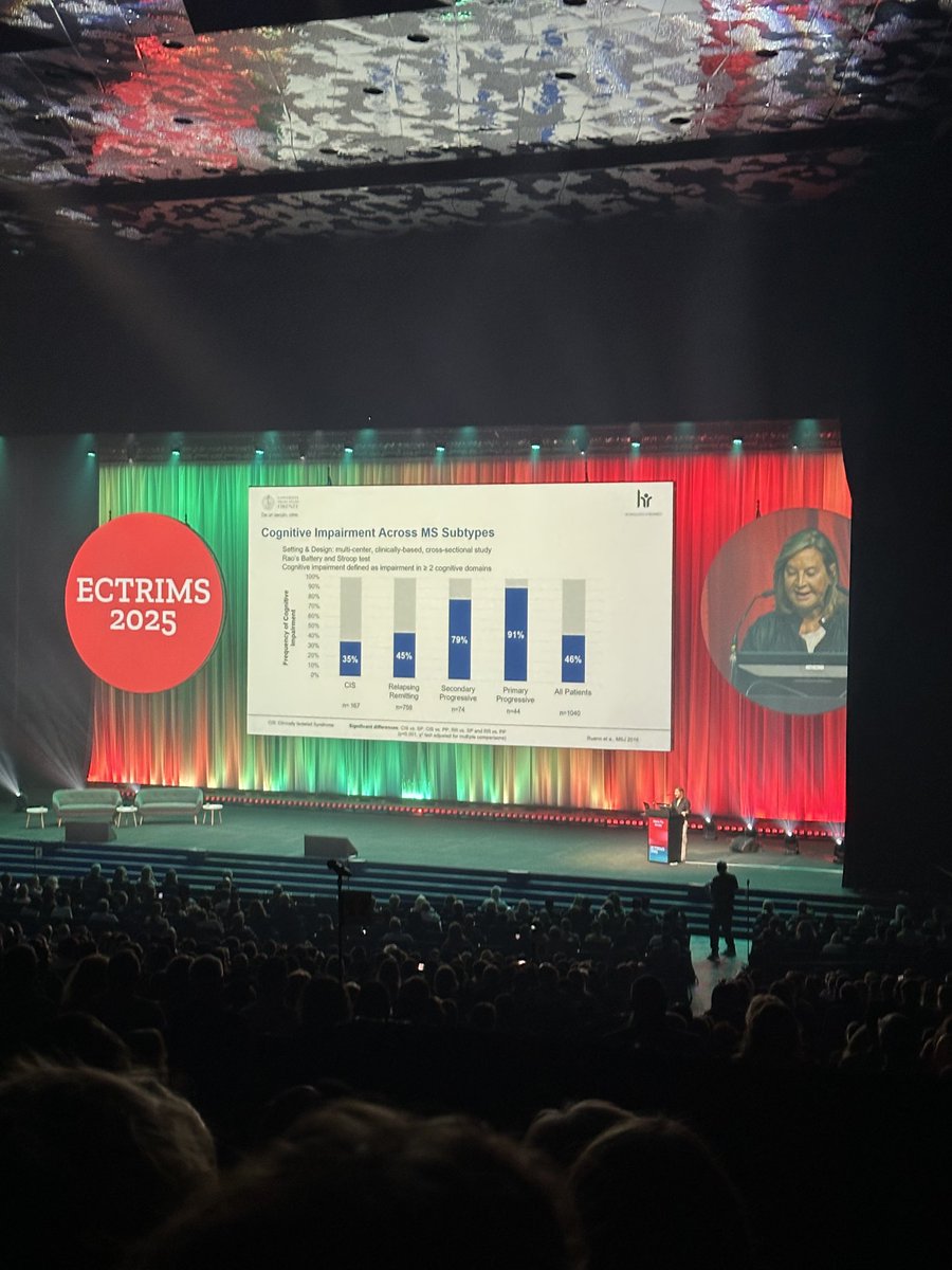 Cognitive impairment occurs in all subtypes of MS including 35 percent of clinically isolated syndrome subtype #ectrims2025
