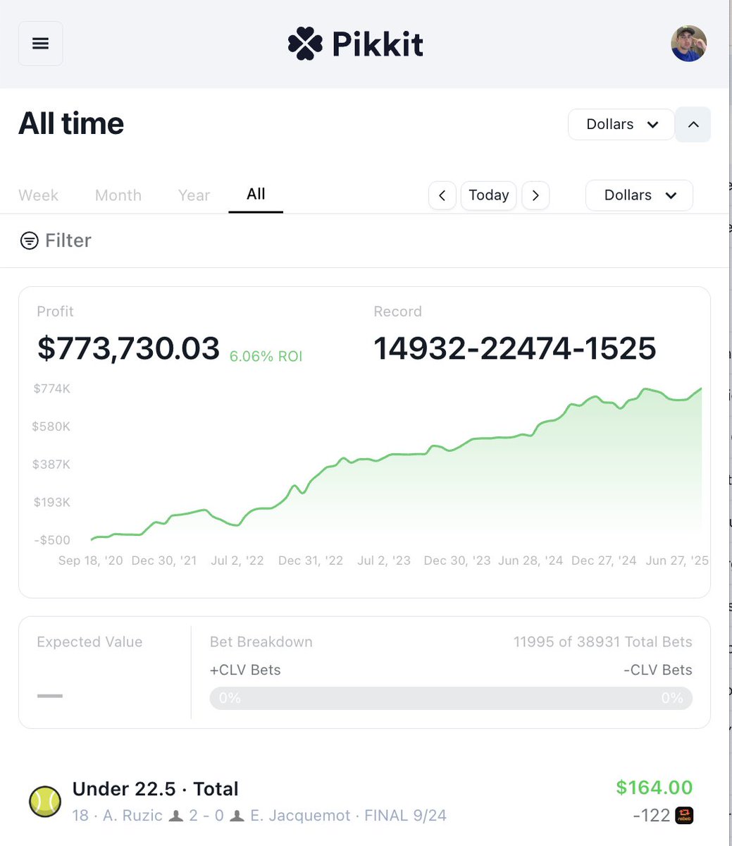 10 gambling MYTHS that keep you broke...

These things held me back when I started my sharp sports betting journey 🧵👇🏼