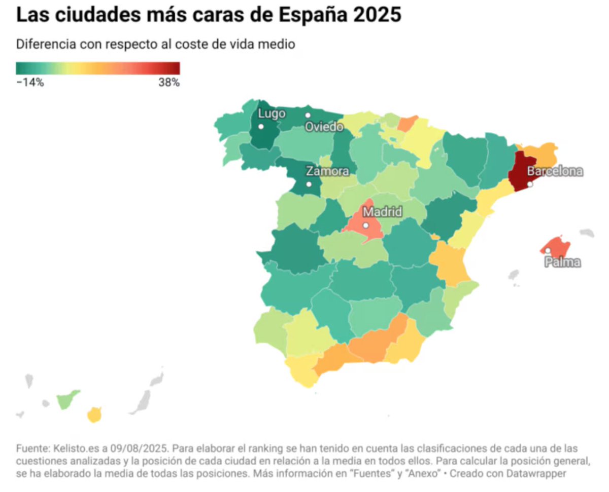 Santiago Niño tweet media