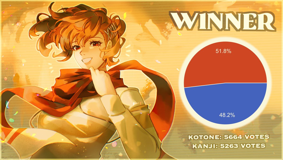 PersonaChampion's tweet image. Go forth without falter, with your heart as a guide.

and Persona Champion 2025 is...

KOTONE SHIOMI!