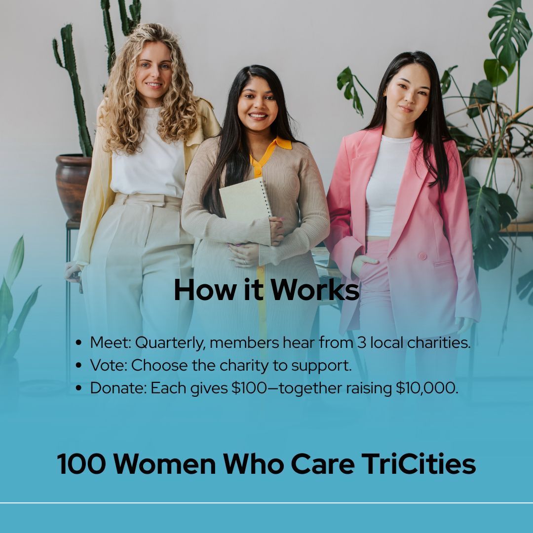 Think 1 person can’t make a difference? Think again! 

100 women x 100 mins x $100 = $10K+ each quarter, $40K+ a year for local charities!

Join our founding 100 &amp; build a legacy of giving. bit.ly/3Ir0fn1