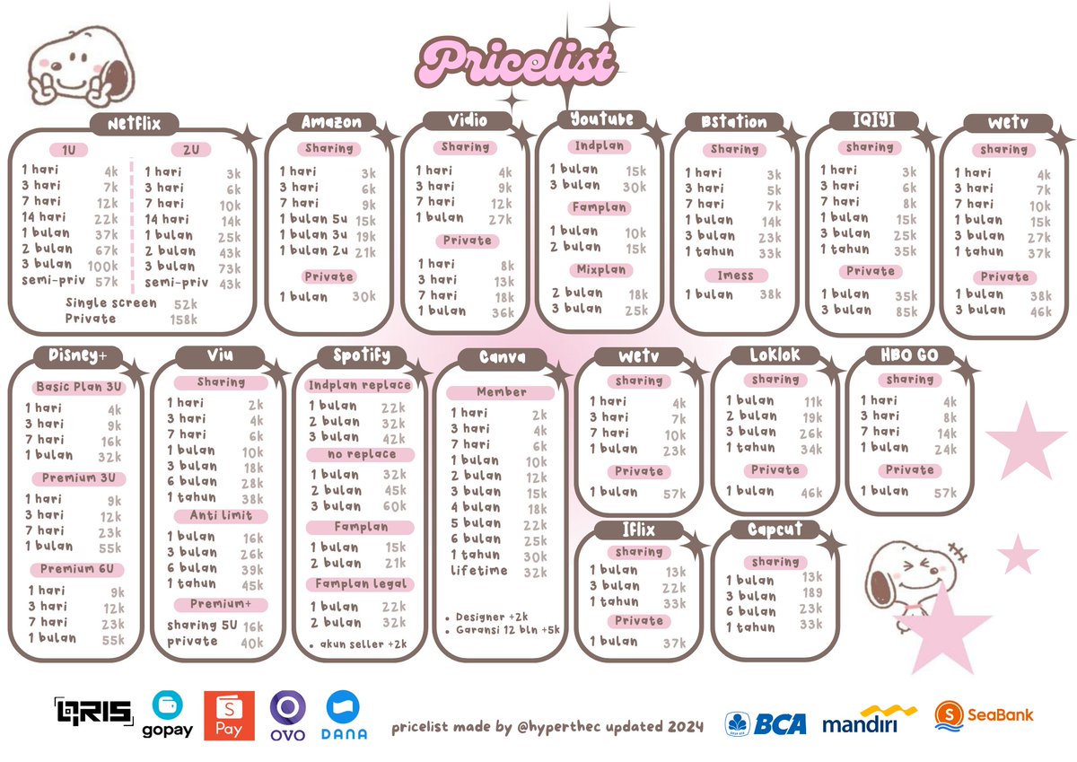 hyperthec's tweet image. JUAL NETFLIX CANVA SPOTIFY VIU YOUTUBE DISNEY IQIYI AMAZON CAPCUT DLL YUKK LANGSUNG WASAF AJA SYG wa.me/6285759070553 #zonaba #zonauang #zonajajan #netflix #canva