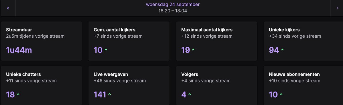 Marnick 🇧🇪 tweet media