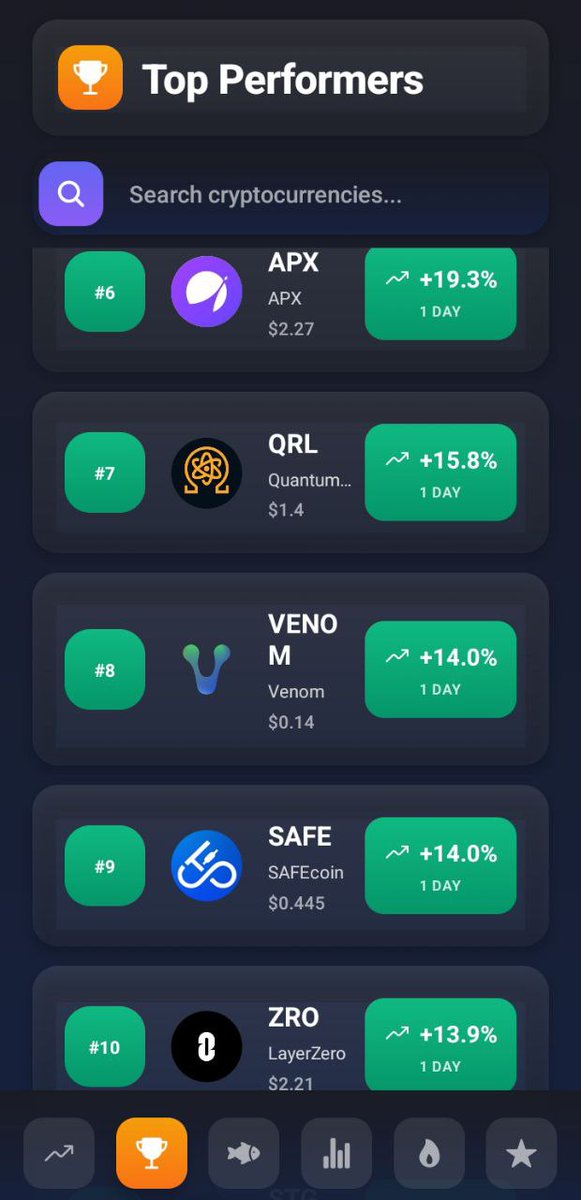 CryptosTracker tweet media