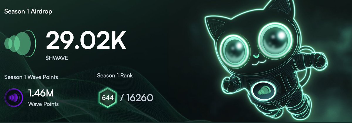 Not bad for something I was barely farming