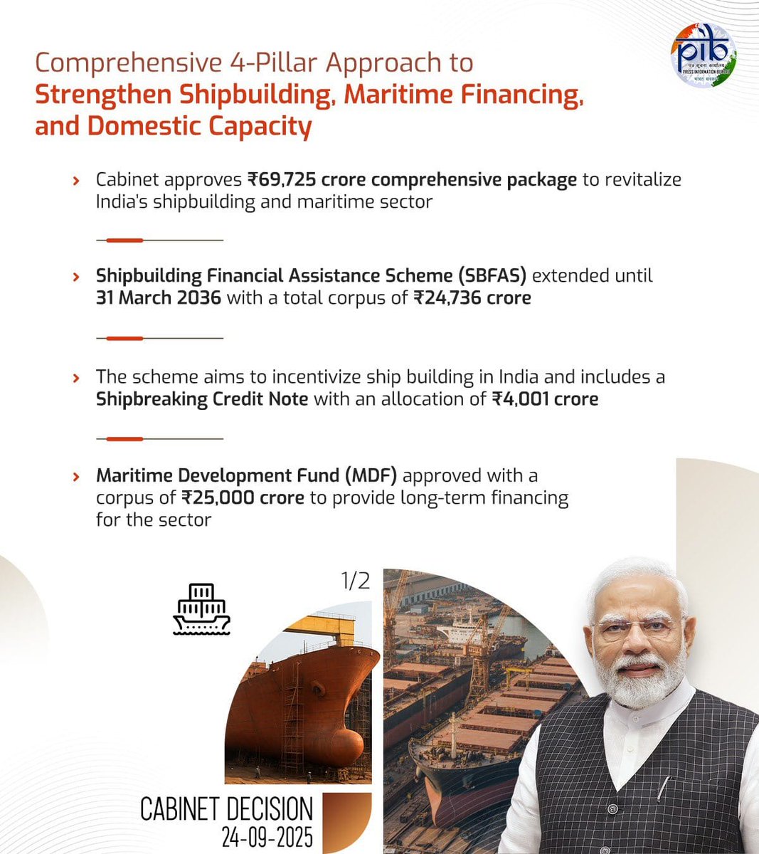 ApexBullsX's tweet image. Shipping Sector Breakout Soon 🚀

#shippingsector #hal #bel #stocks #grse #CochinShipyard