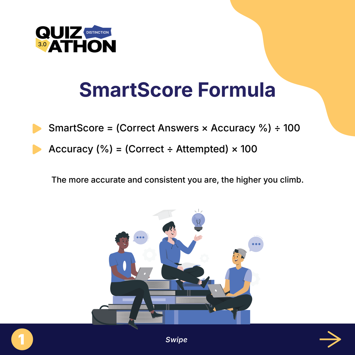 getDistinction's tweet photo. Want to know how to win ₦15 million in prizes? 💰
Swipe through to discover how your SmartScore works, how to qualify for prizes, and pro tips to rank higher. 🚀
#Quizathon #SmartScore #Distinction https://t.co/OFEh5kQ3Cg