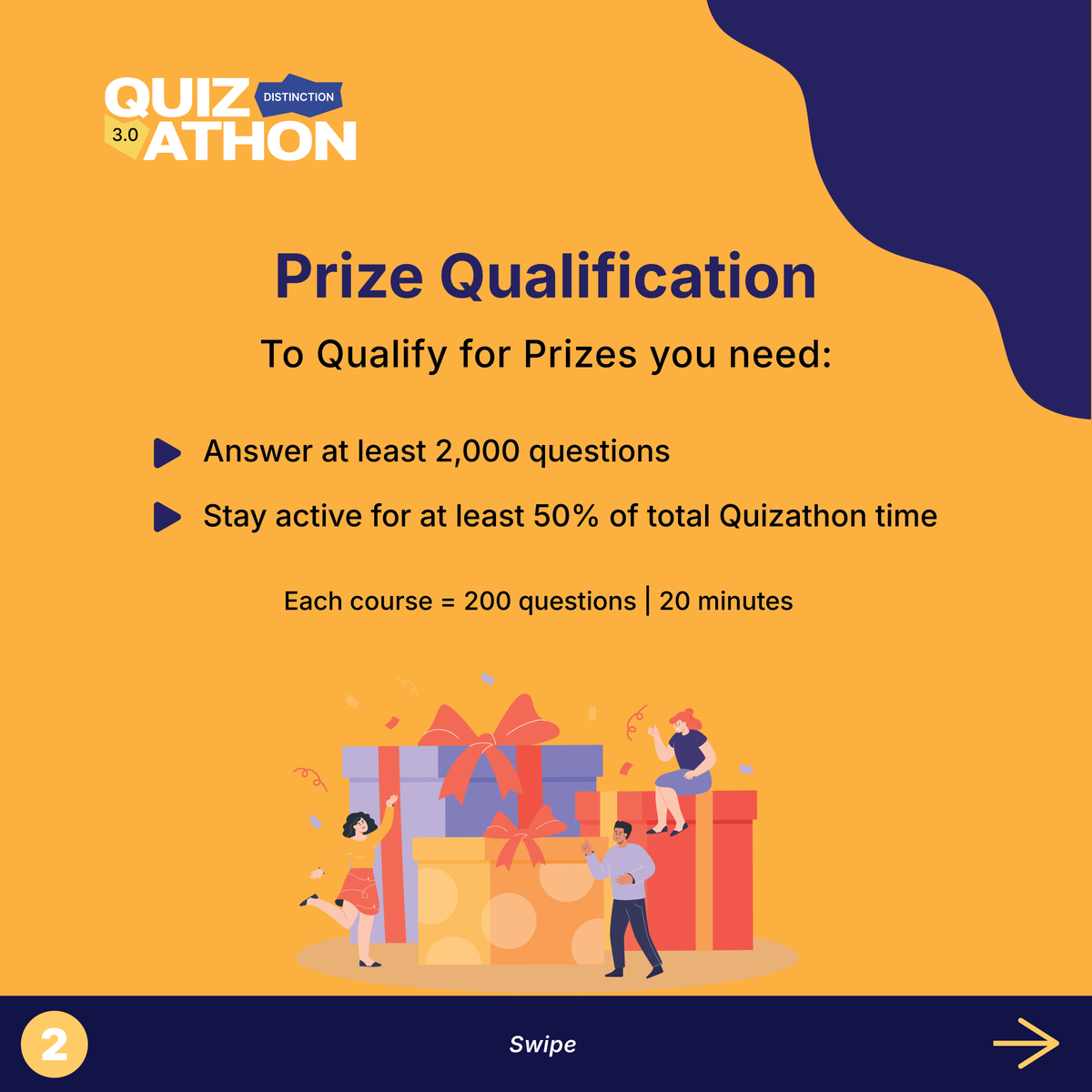 getDistinction's tweet photo. Want to know how to win ₦15 million in prizes? 💰
Swipe through to discover how your SmartScore works, how to qualify for prizes, and pro tips to rank higher. 🚀
#Quizathon #SmartScore #Distinction https://t.co/OFEh5kQ3Cg