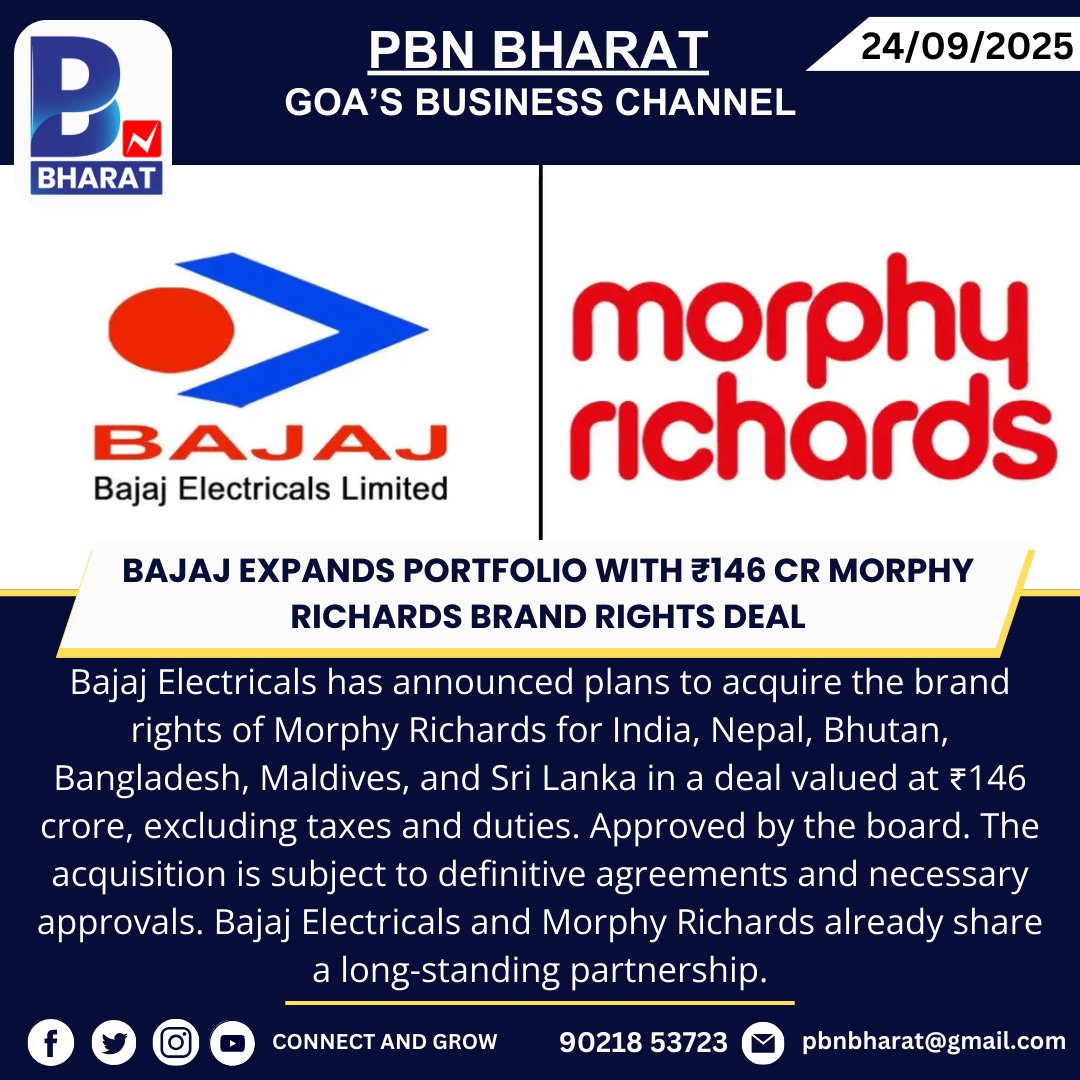 PBNBHARAT's tweet image. Bajaj Expands Portfolio with ₹146 Cr Morphy Richards Brand Rights Deal
#BajajElectricals #MorphyRichards #BrandAcquisition #IndianBusiness #SouthAsia #ConsumerDurables #BusinessNews #MakeInIndia #CorporateUpdate