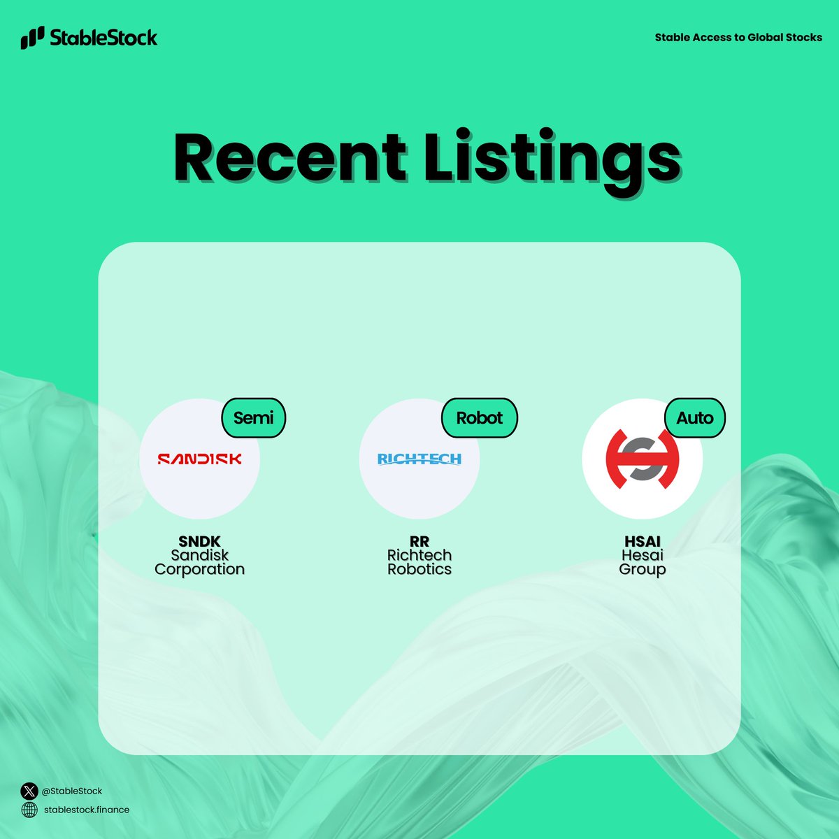 StableStock's tweet image. AI is fueling the rally — but storage, robotics, and LiDAR are also in focus. Here are the latest additions on StableStock:

 $SNDK (SanDisk): A pioneer in flash memory and data storage, now riding the surge in AI-driven demand for high-performance chips and enterprise storage…