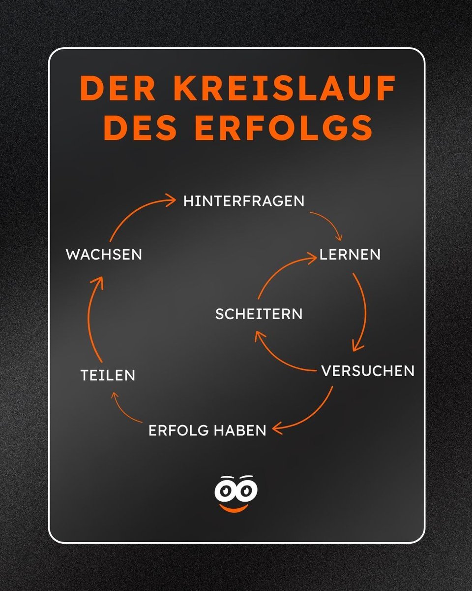 MartinENagel's tweet photo. Erfolg ist kein Ziel, sondern ein Prozess 🔄
Hinterfragen, lernen, versuchen, scheitern, wieder aufstehen – und wachsen.
Wer teilt, inspiriert andere und wächst noch mehr. ✨

👉 Wo befindest du dich gerade im Kreis?

Verschenken ist mein Business – Link in meiner Bio https://t.co/vgEpi6k3VI