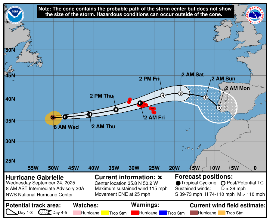 🌀Según las previsiones de la NOAA, el huracán Gabrielle, convertido ya en una borrasca, llegaría a la península durante el domingo y se iría desplazando hacia el Golfo de Cádiz.

Alta incertidumbre, pero los modelos van posicionando las precipitaciones + intensas en esa zona.